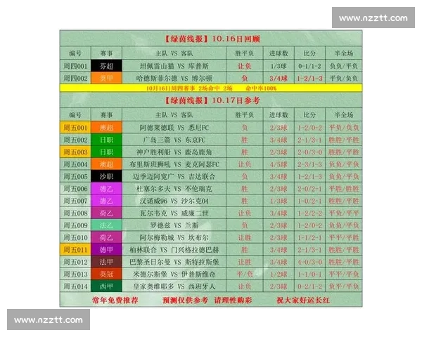 足球比赛入口大全最新赛事直播导航指南高清实时比分数据平台推荐 - 副本 (2) - 副本 - 副本 - 副本 - 副本